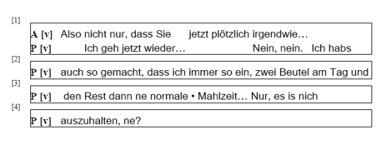 RTF-Ausgabe