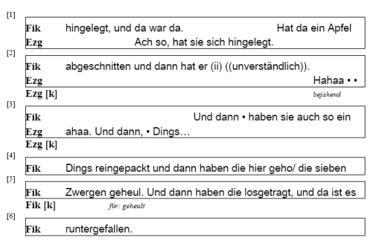 RTF-Ausgabe