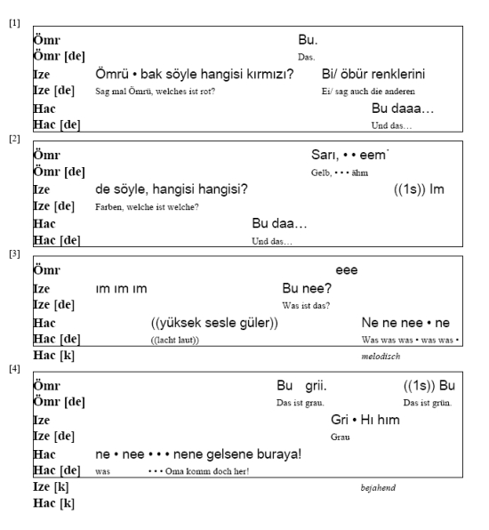 RTF-Ausgabe