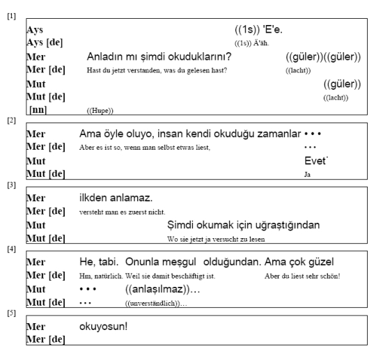 RTF-Ausgabe