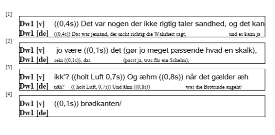 RTF-Ausgabe