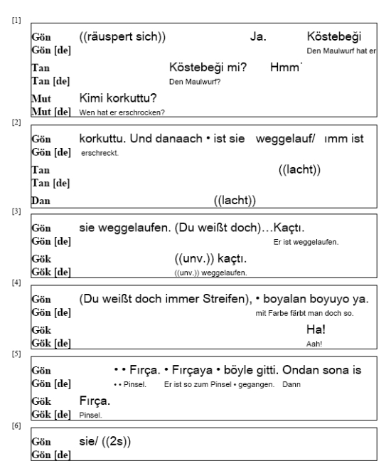RTF-Ausgabe